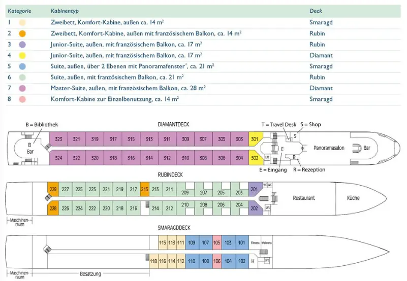Deckplan MS Inspire
