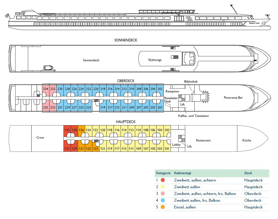 Deckplan MS Elegant Lady