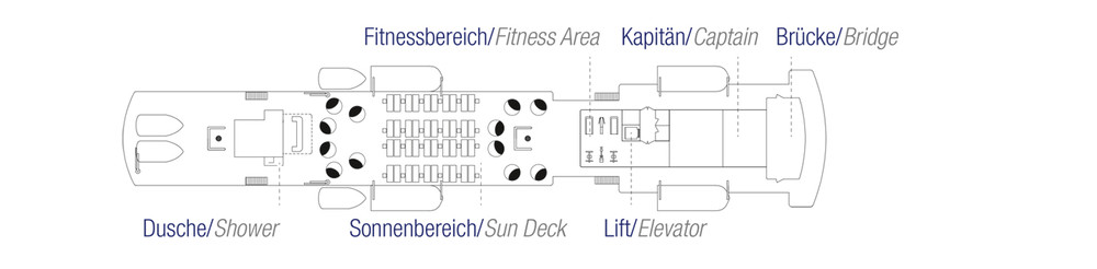 Sea Cloud Spirit Sonnendeck
