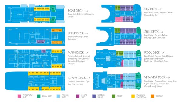 Aranui 5 Deckplan
