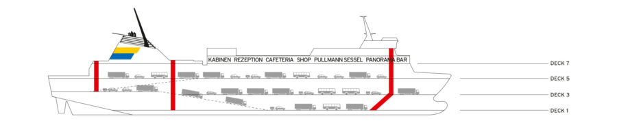 MS Marco Polo Deckplan